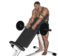 Reverse Curl - Standing Incline EZ Bar